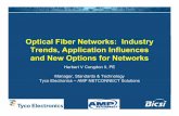 Optical Fiber Networks: Industry Trends Application ... Fiber... · Optical Fiber Networks: Industry Trends Application InfluencesTrends, Application Influences and New Options for