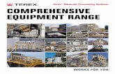Terex Minerals Processing Systems …crushingandscreening.com/wp-content/uploads/2015/07/Terex-MPS.pdf · Terex® Minerals Processing Systems provides a complete range of crushing