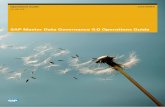 SAP Master Data Governance 9.0 Operations Guide · 2344014 SPAU Adjustment for R3TR CLAS Deliv ...