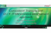 Consistent! Transparent! D.I.Y. ITSM process … · –Capability Maturity Model Integration® ... Processis institutionalizedas a defined process. COBIT Assessment Programme Process