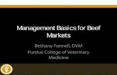Management Basics for Beef Markets - National …€¦ · Management Basics for Beef Markets ... – If your buyer has a genetic preference, pay ... – “The Guide to Handling Frozen