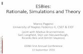 ESBies: Rationale, Simulations and Theory€¦ · ESBies: Rationale, Simulations and Theory ... Pooling has diversification benefit but contagion cost ... to reduce warehousing risk