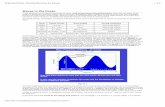Waves in the Ocean - FCIT · Waves in the Ocean In this document we will discuss three types of waves: wind-driven waves, tides and tsunamis.When the wind blows on the surface of