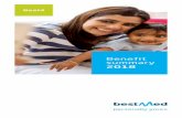 Benefit summary 2018 - afhealth.co.za One Pagers/2018 Beat4... · summary 2018 Beat4 personally yours. ... External Limited to R19 700 per family. Exclusions ... PSA screening Males