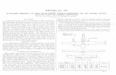 REPORT NO. 877 - Digital Library/67531/metadc60181/m2/1/high... · sunl%mry report on the high-speed cizarac’i’emstics of six niodel wings hawing naca 65,-series sections ...