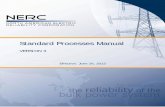 Standard Processes Manual - nerc.com · the Rules of Procedure, Appendix 2 to the Rules of ... order on reh’g and compliance, 117 FERC ... • Coordination and harmonization with