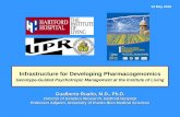 Infrastructure for Developing Pharmacogenomics · 5/13/2010 · Gualberto Ruaño, M.D., Ph.D. ... HILOmet: Psych Referrals vs. Cardiology 11 Ruaño, Goethe et al, Personalized Medicine