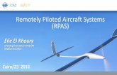 Remotely Piloted Aircraft Systems (RPAS) · Elie El Khoury . ICAO Regional Officer ATM/SAR . Middle East Office . Remotely Piloted Aircraft Systems (RPAS) Cairo/23 2016