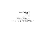 Writing - University of Delawaredlarsen/ling203/Slides/Writing.pdf · Writing and Language ... –no relation to sounds, just to words –language-specific . Logographic Chinese ...