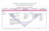 Ganado Unified School District (Social Studies/5th … · Ganado Unified School District (Social Studies/5th Grade) ... * Describe the relative location of the five regions of the