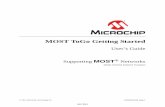 MOST ToGo Getting Started - ww1.microchip.comww1.microchip.com/downloads/en/DeviceDoc/DS60001262B.pdf · MOST ToGo Getting Started ... Please complete and mail the Warranty Registration