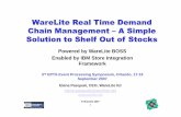 WareLite Real Time Demand Chain Management Chain ... WareLite Real Time Demand Chain Management