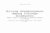 Rising Unemployment Among College Graduatesmcis.marietta.edu/community/cdd001/files/2011/04/PRO…  · Web viewGraduates with MBAs have a 25 percent lower unemployment rate than