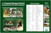 The Vermont Summer Festival Congratulates all of its … - Circuit Champions.pdf · Amateur-Owner 36 & over INXS Robin Swinderman ... Medium Pony Hunter Rock Star Isabel O’Connell