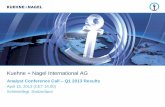 Kuehne + Nagel International AG · Kuehne + Nagel International AG Analyst Conference Call – Q1 2013 Results April 15, 2013 (CET 14.00) Schindellegi, Switzerland