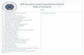 (Draft) - State of Rhode Island General Assembly Org Chart.pdf · DHS Executive Level Organizational Chart Table of Contents (Draft) 1. Department of Human Services (DHS) 2. External