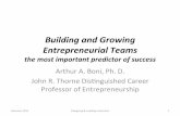BuildingandGrowing Entrepreneurial(Teams - … · BuildingandGrowing Entrepreneurial(Teams the(most(important ... • Companies&go&through&developmentand& ... Designing & Leading