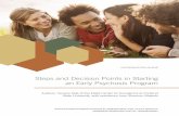 Steps and Decision Points in Starting an Early Psychosis Program · 2015-09-28 · Steps and Decision Points in Starting ... and became an international training . ground. 11 . Australia,