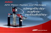 AFX Piston Pumps and Packages simplicity safety … · AFX Piston Pumps and Packages ... ram, pump, follower plate and controls designed for high-viscosity ... calculation, or hassle