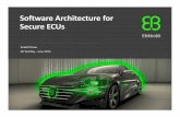 Software Architecture for Secure ECUs · Software Architecture for Secure ECUs Rudolf Grave EB TechDay-June 2015