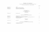 Table of contents - finance.offpre.rmutp.ac.thfinance.offpre.rmutp.ac.th/2556/wp-content/uploads/2018/04/... · Clause 135 Submission the copy of contract ... Clause 156 Procedures