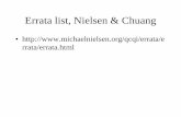 Errata list, Nielsen & Chuang - LTH · Errata list, Nielsen & Chuang •  rrata/errata.html. ... Quantum computation and quantum information Chapter 4 Quantum ...