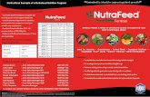Horticultural Example of a Nutrafeed Nutrition Program ...amgrowcorporate.net.au/barmac/wp-content/uploads/sites/3/2015/12/... · Example Tomato Fertigation Program ... • Stone