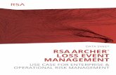 DATA SHEET RSA ARCHER LOSS EVENT MANAGEMENT · RSA Archer ® Loss Event Management allows organizations to capture and inventory actual loss events and near misses, as well as relevant