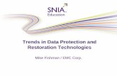 Trends in Data Protection and PRESENTATION TITLE … · Trends in Data Protection and PRESENTATION TITLE GOES HERE Restoration Technologies Mike Fishman / EMC Corp.
