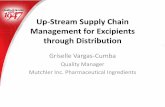 Up-Stream Supply Chain Management for Excipients … · • SOP compliance & training • Storage temperature & humidity • Inventory accuracy, receiving ... Warehouse . Inspection