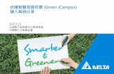 台達智慧低碳校園 (Green iCampus) - co2.ftis.org.tw · 台達智慧低碳校園 (Green iCampus) 導入案例分享 2015.5.13 台達電子教育解決方案事業處 台達電子文教基金會