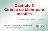 Capítulo 6 Círculo de Mohr para tensõesprofessor.pucgoias.edu.br/SiteDocente/admin/arquivosUpload/17430... · Exemplo 9.7 (Hibbeler) ... 6 8,49 14,49 MPa 8,49 6 2,49 MPa 2 1 V