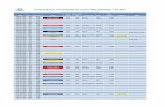 Canaveral Port Authority Master Cruise Ship Schedule … · Canaveral Port Authority Master Cruise Ship Schedule -- FY 2017 Fiscal Year 2017 (Oct 1, 2016 - Sept 30, 2017) Date Day