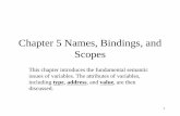 Chapter 5 Names, Bindings, and Scopes - 網路郵局ghhwang/course_slices/PL/Chapter05.pdf · Chapter 5 Names, Bindings, and Scopes ... used to access the same memory location, ...