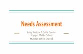 Needs Assessment - wa-schoolcounselor.org · Align Procedures with School Counseling Calendar ★What is the timeline for your data collection?
