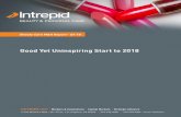 Good Yet Uninspiring Start to 2018 - intrepidib.comintrepidib.com/wp-content/uploads/2018/04/BeautyCare_MAReport_Q1... · Marcus, Bloomingdales, Nordstrom and Sephora as well as online