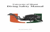 University of Miami Diving Safety Manual · In 1951 the scientific diving community endeavored to promote safe, ... revised definitions for Hookah and surfaced supplied diving. ...
