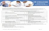 demo. Reimbursement...  Pediatric Symptom Checklist (PSC) 17-item Parent PSC and Youth PSC ... we