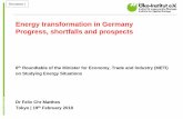 Energy transformation in Germany Progress, shortfalls … · Energy transformation in Germany Progress, shortfalls and prospects 6th Roundtable of the Minister for Economy, Trade