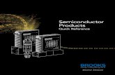Brooks Instrument Semiconductor Product Overview trifold/media/brooks/documentation... · PVD, Epi, Diffusion, ... 0–5 Vdc; 1–5 Vdc • Pressure Ranges- 15–3000 psi ... 1000