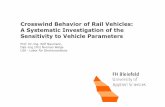 Crosswind Behavior of Rail Vehicles: A Systematic ... · Crosswind Behavior of Rail Vehicles: A Systematic Investigation of the ... Systematic investigation of the sensitivity of