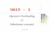 Operator Overloading Inheritance Overloading...  Operator Overloading Consider the following statements: