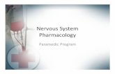 Nervous System Pharmacology - libvolume7.xyzlibvolume7.xyz/physiotherapy/bsc/2ndyear/pharmacology/drugsactin…reverse effects of these narcotic drugs ... • Superficial: from skin