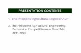 PRESENTATION CONTENTS - .: MAP-AgriBusiness … · PRESENTATION CONTENTS. ... Operation- RMO Assessment)- 6 batches conducted. ... Bulacan Agricultural State College, April 7-8,2014