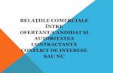 RELAȚIILE COMERCIALE - govnet.ro conflict de... · CONFLICTUL DE INTERESE LEGEA 161/2003 privind unele măsuri pentru asigurarea transparenţei în exercitarea demnităţilor publice,