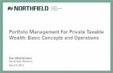 Portfolio Management For Private Taxable Wealth: …northinfo.com/documents/591.pdf · Portfolio Management For Private Taxable Wealth: Basic Concepts and ... – If the market is