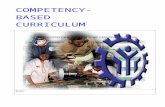 COMPETENCY-BASED CURRICULUMtesda3.com.ph/-downloads/CBC-TM-1-Trainer-Assessor.…  · Web viewCan perform basic mathematical computation and mensuration. ... Specifically it covers
