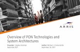 4-Overview of PON Technologies and System Architectures ... of PON Technologies an  FTTP Technology