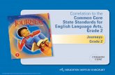 Correlation to the 1 Common Core State Standards … · Houghton Mifflin Harcourt Journeys Common Core ©2014, Grade 2 correlated to the Common Core State Standards for English Language