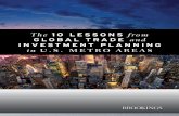 The 10 lessons from global trade and investment planning ... · The 10 lessons from global trade and investment planning in U.S. metro areaS ... indianapolis Jacksonville, fl ...